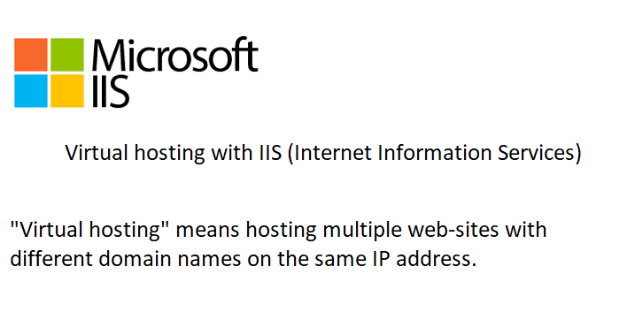 Virtual hosting with IIS (Internet Information Services)
